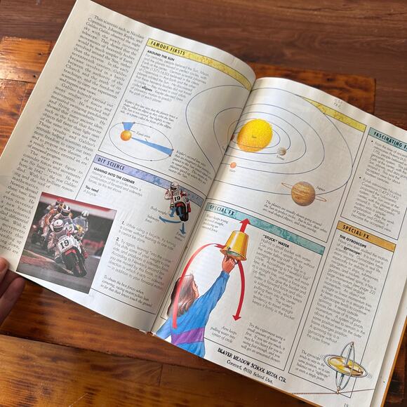 Vintage 1997 Science Works! Energy Hardcover Book - Picture 6 of 11